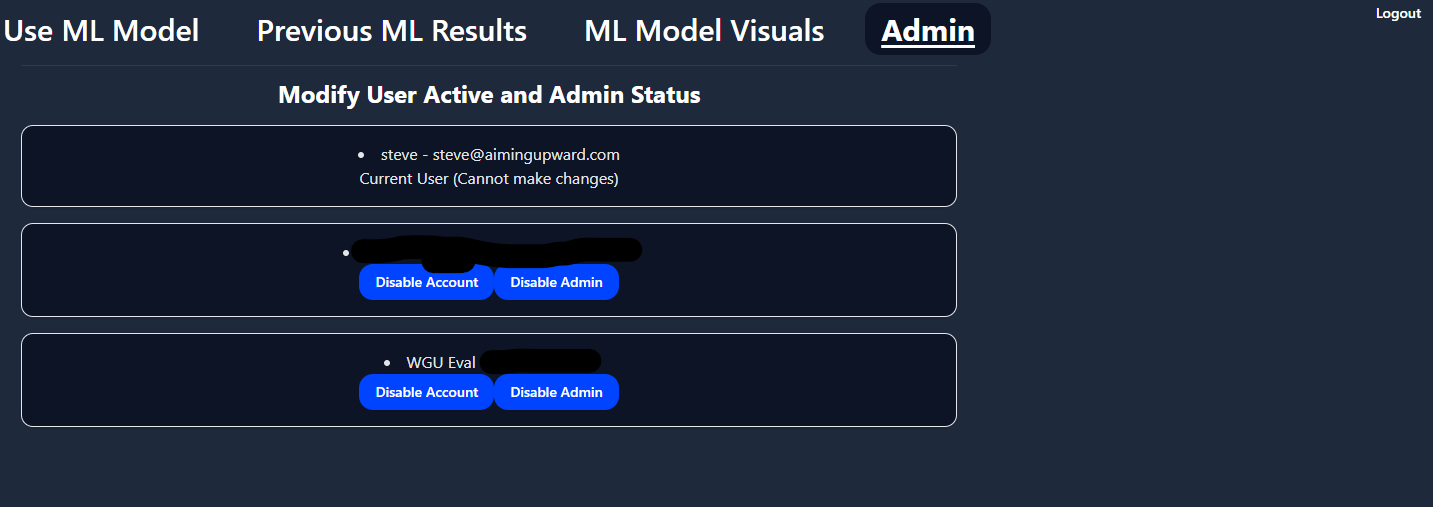 Capstone Admin Panel